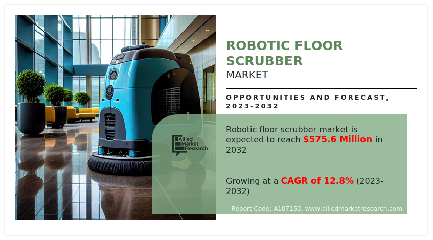 Robotic Floor Scrubber Market