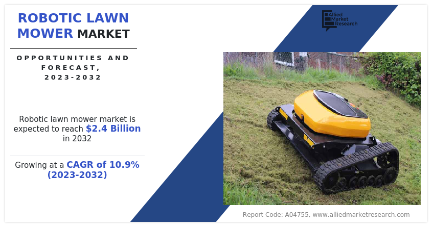 Robotic Lawn Mower Market Size, Share, Analysis