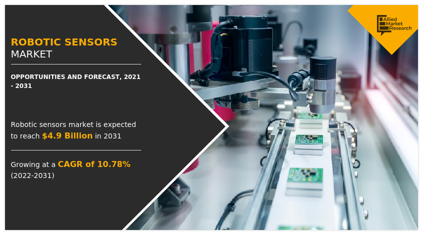 Robotic Sensors Market Insights