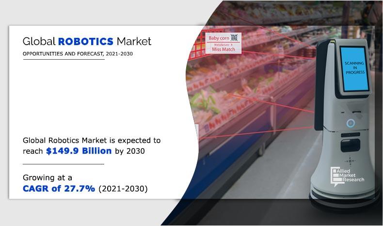 Robotics-Market-2021-2030