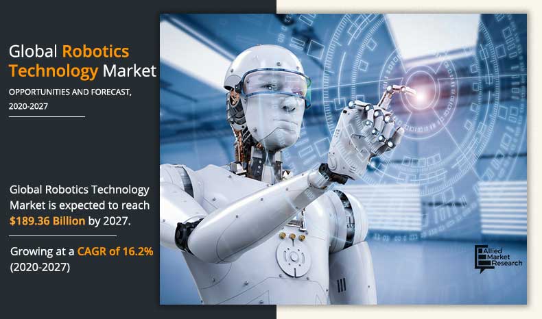 Robotics-Technology-Market-2020-2027	