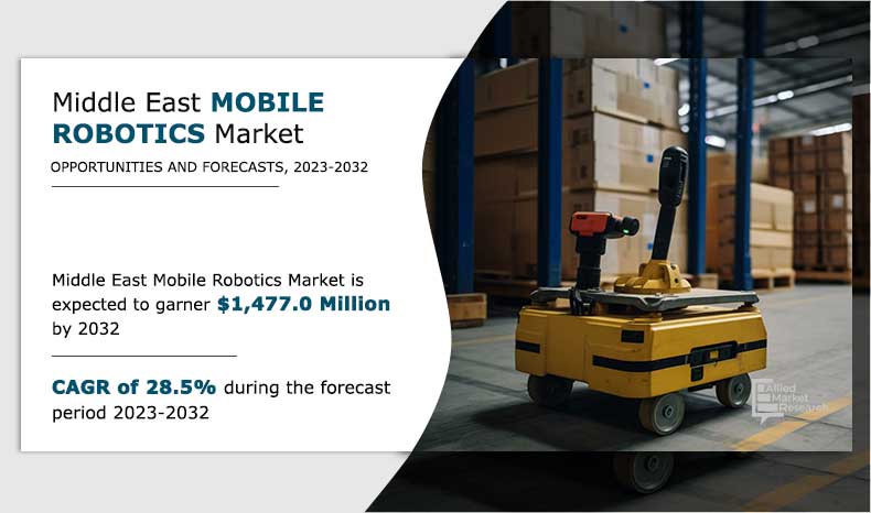 Middle East Mobile Robotics Market 
