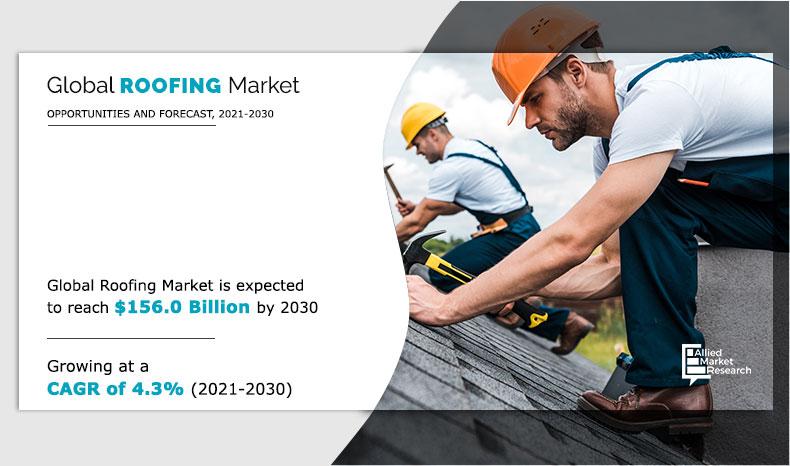 Roofing-market-2021-2030