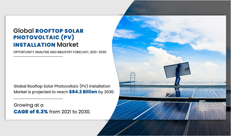 Rooftop-Solar-Photovoltaic-(PV)-Installation-Market