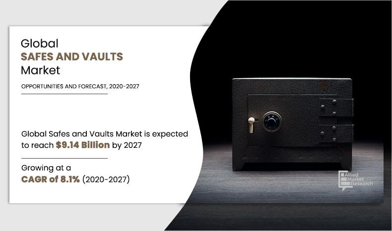 Safes-and-Vaults-Market,-2020-2027	
