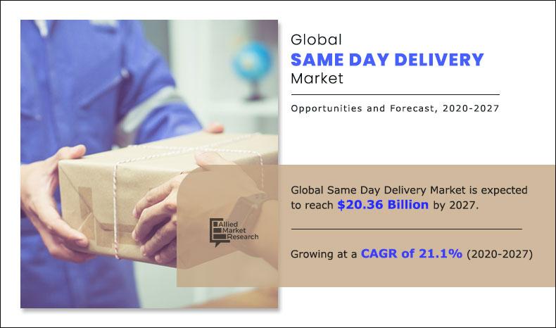 Same-Day-Delivery-Market-2020-2027