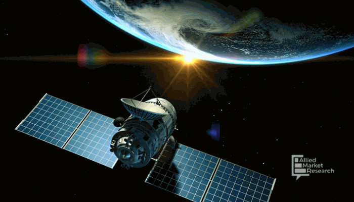 Satellite Market Size, Share, Trends, Growth | Industry Forecast 2025