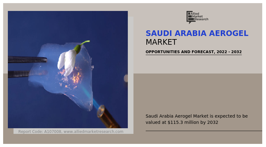 Saudi Arabia Aerogel Market
