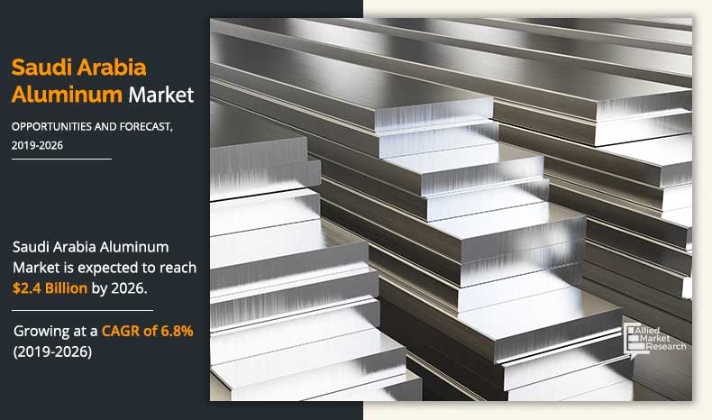 Saudi-Arabia-Aluminum-Market-2019-2026	