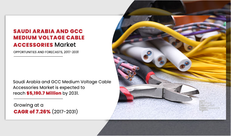 Saudi-Arabia-and-GCC-Medium-Voltage-Cable-Accessories-Market