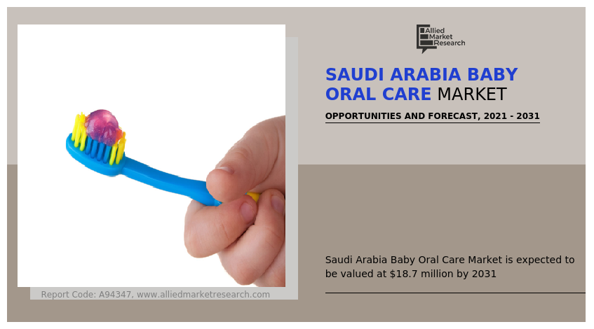 Saudi Arabia Baby Oral Care Market