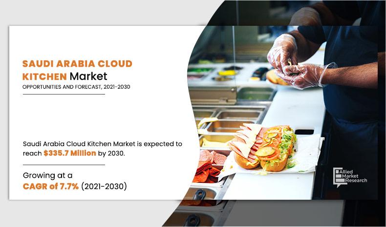 Saudi-Arabia-Cloud-Kitchen-Market	
