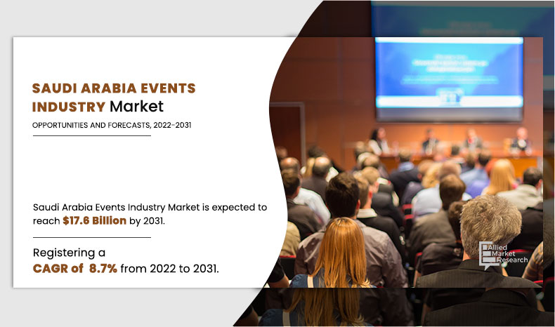 Saudi-Arabia-events-industry-Market