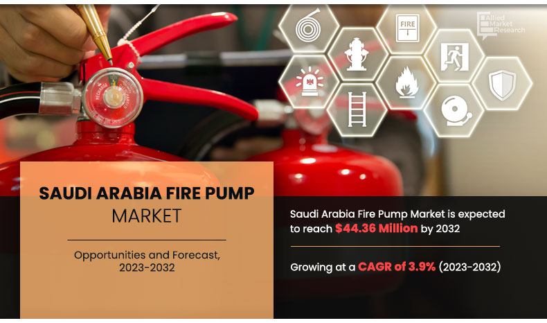 SAUDI-ARABIA-FIRE-PUMP-MARKET	