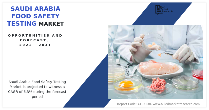 Saudi Arabia Food Safety Testing Market