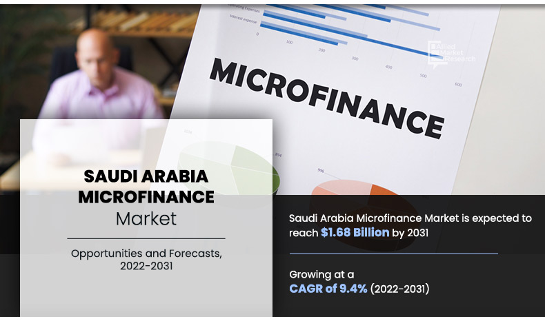 Saudi Arabia Microfinance Market Insights