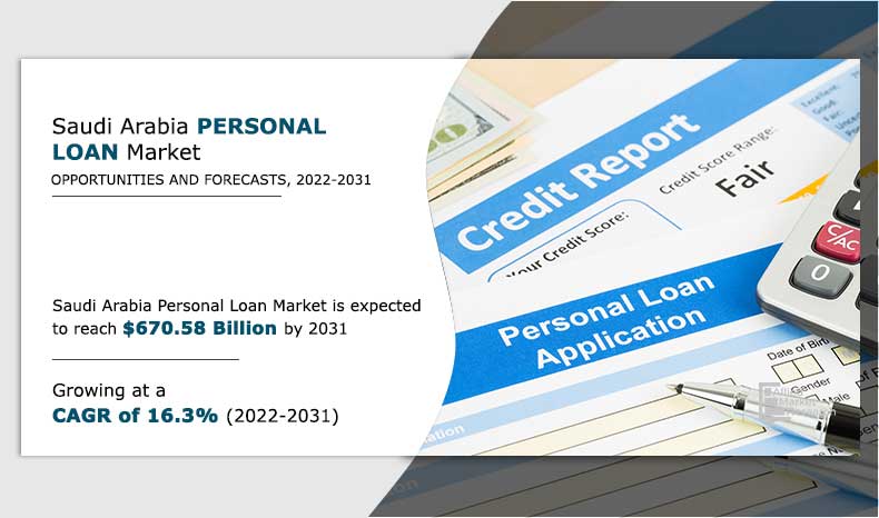 Saudi Arabia Personal Loan Market Insights