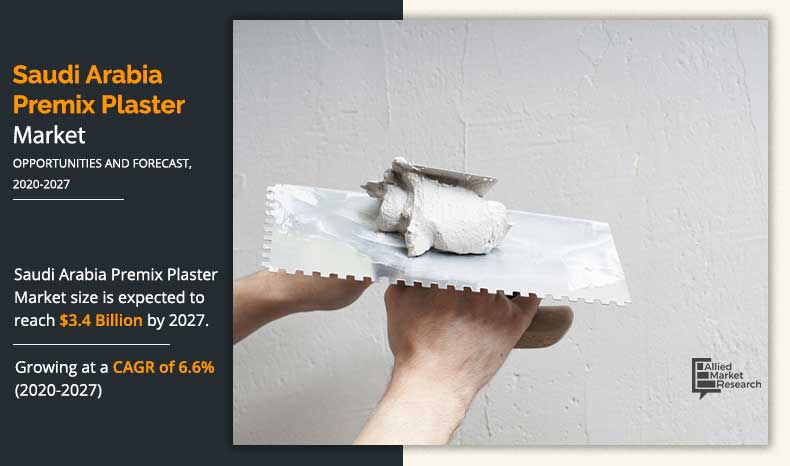 Saudi-Arabia-Premix-Plaster-Market-2020-2027