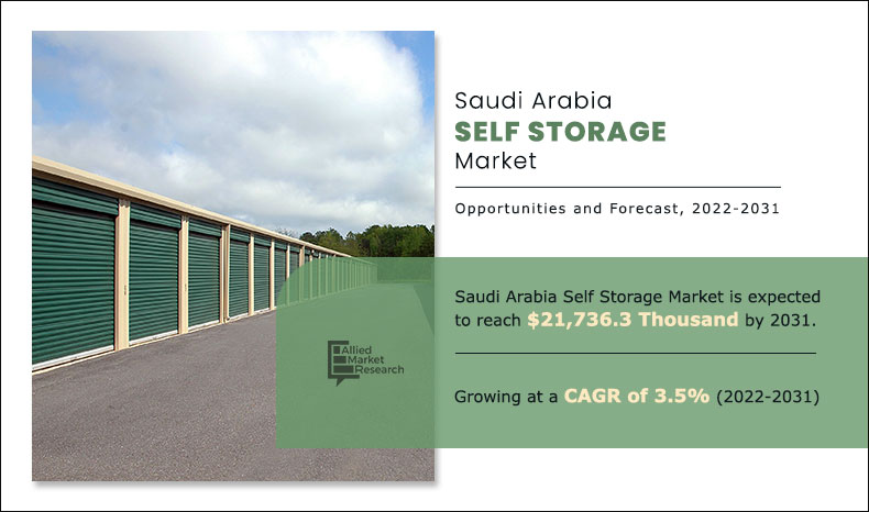 Saudi-Arabia-Self-Storage-Market.jpg	