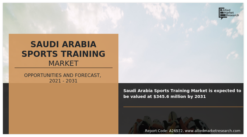 Saudi Arabia Sports Training Market
