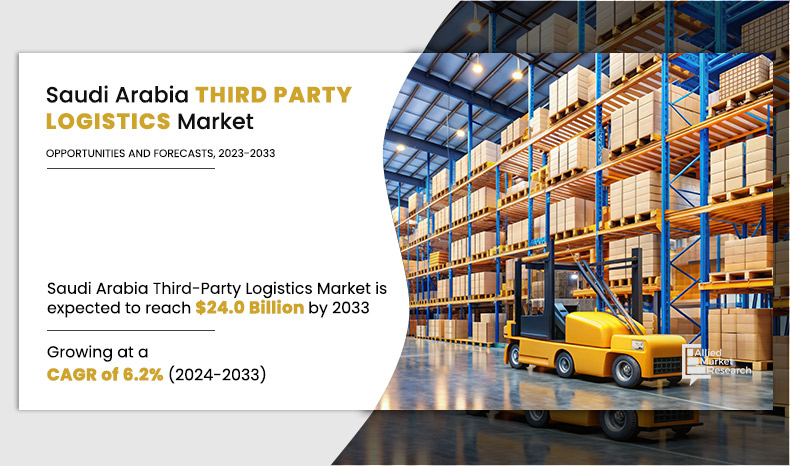 Saudi-Arabia-Third-Party-Logistics-Market