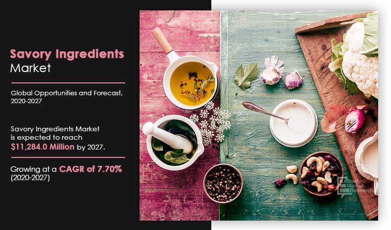 savory-ingredients-market-2020-2027-1605686137	