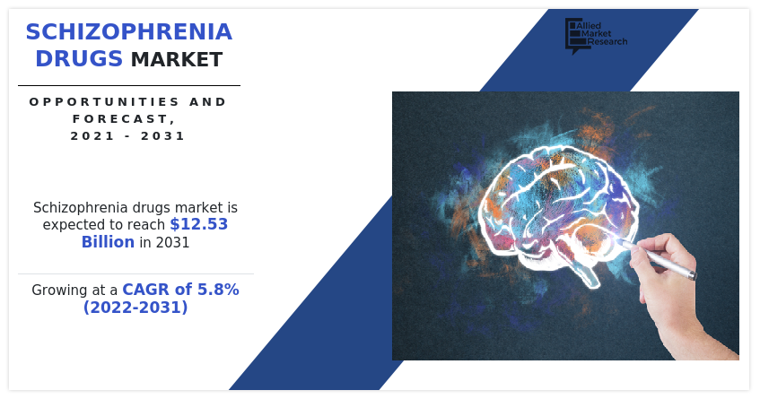 Schizophrenia Drugs Market Infographics, 2031