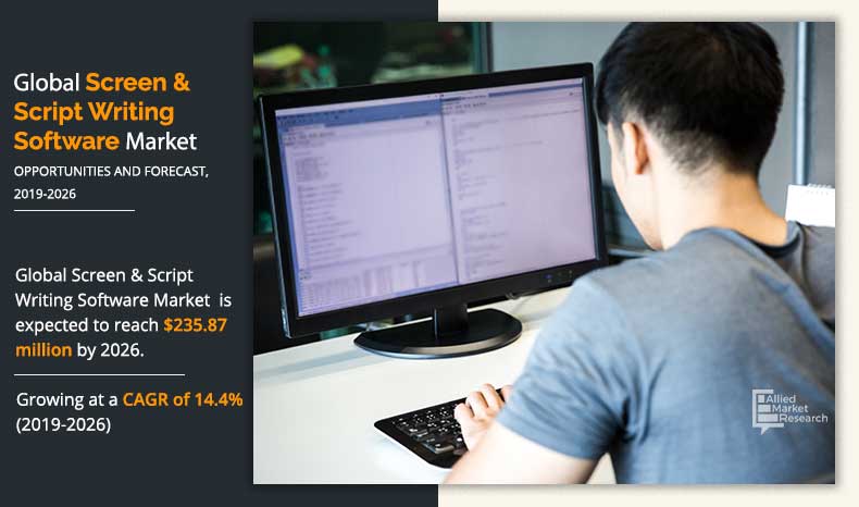 Screen and Script Writing Software Market