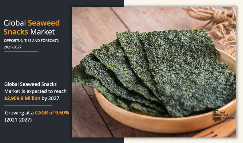 Seaweed-Snacks-Market-2020-2027	
