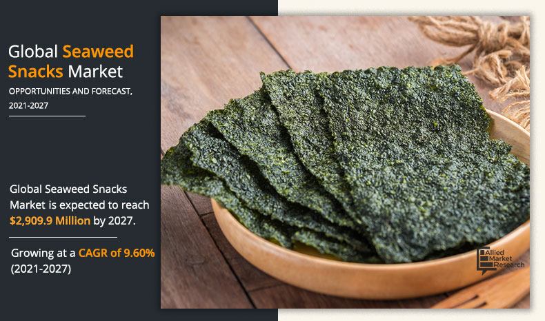 Seaweed-Snacks-Market-2020-2027