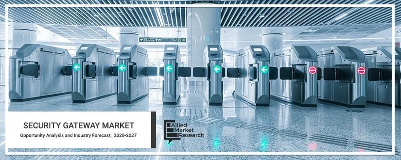 Security Gateway Market	