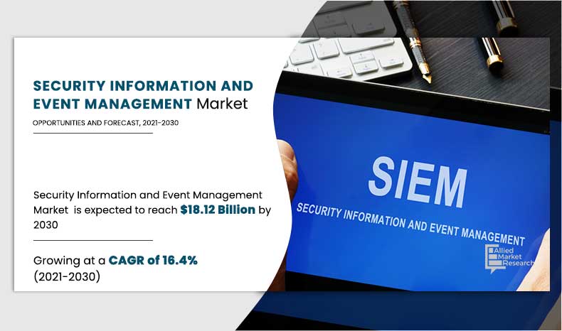 Security-Information-and-Event-Management-Market,-2021-2030