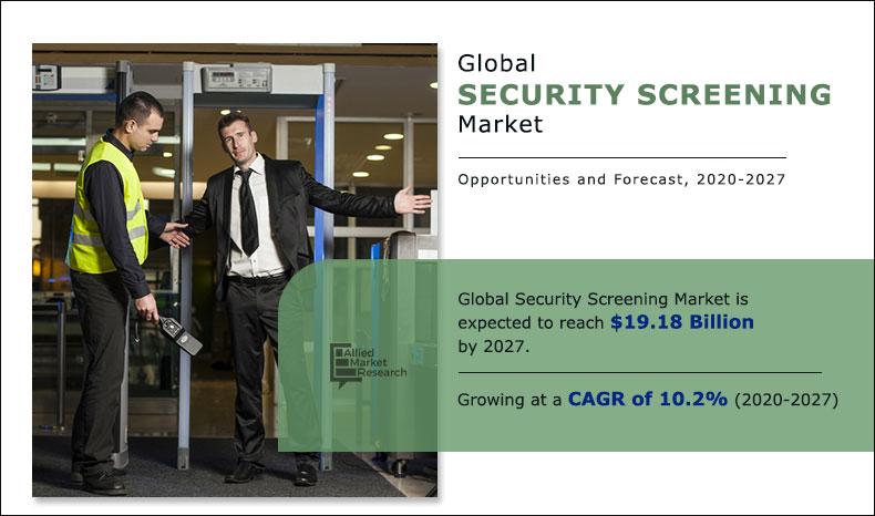 Security Screening Market Insights