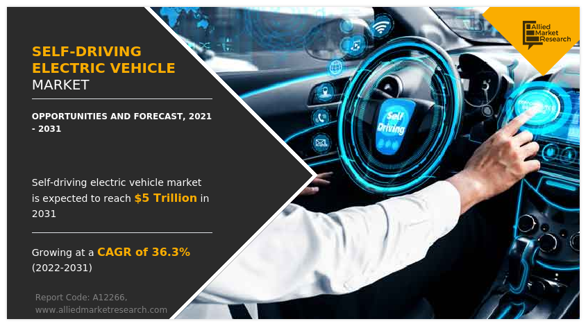 Drive ev deals