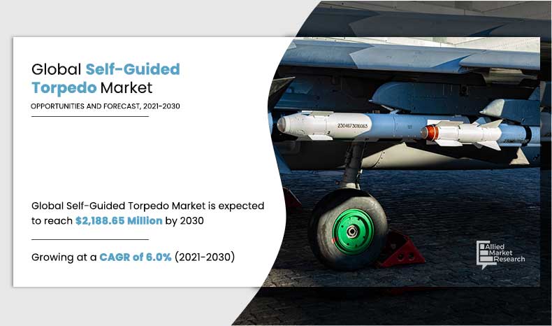 Self-Guided-Torpedo-Market,-2021-2030