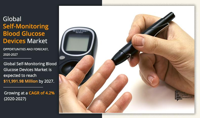 Self-Monitoring-Blood-Glucose-Devices-Market-2020-2027