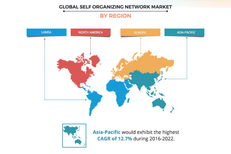 Self Organizing Network Market by Region