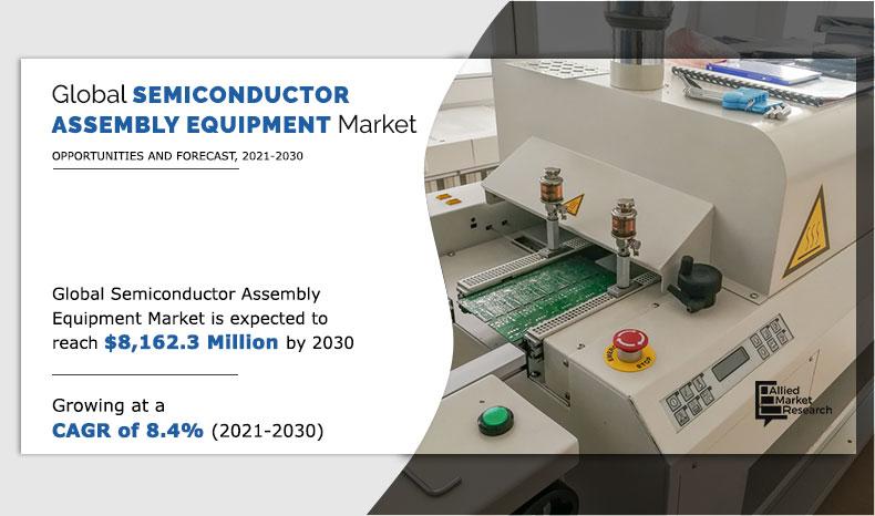 Semiconductor-Assembly-Equipment-Market-2021-2030