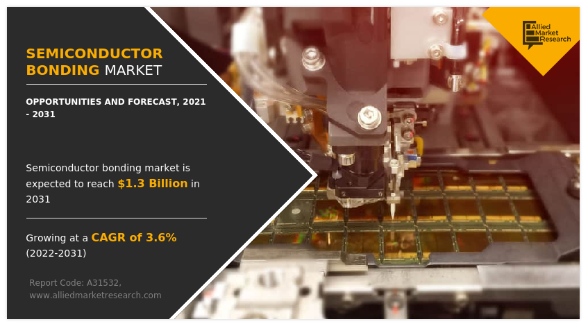 Semiconductor Bonding Market