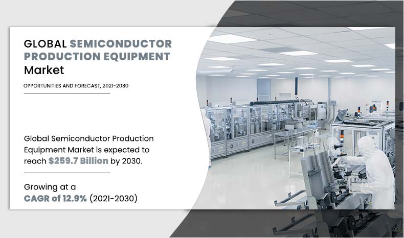 Semiconductor-Production-Equipment-Market,-2021-2030	