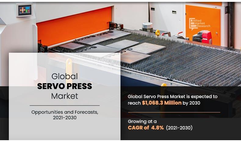 Servo-Press-Market	