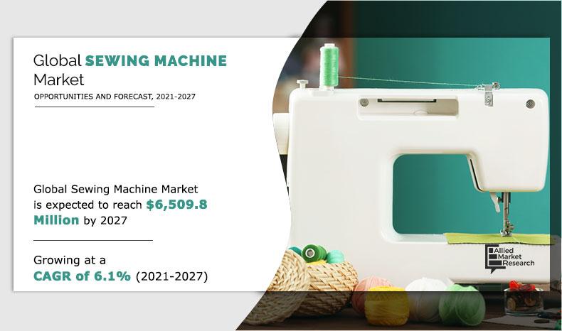 Sewing-Machine-Market