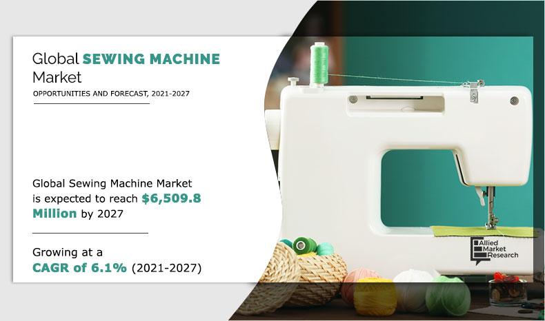 Q&A: Sewing Machine Prices Then and Now - Threads