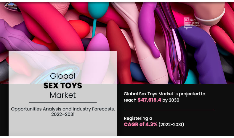 Sex-Toys-Market.jpg
