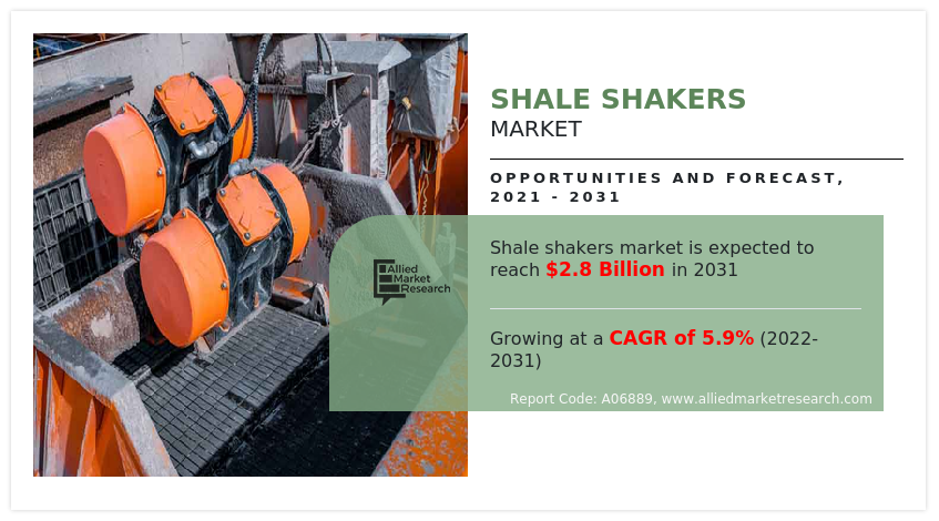 Shale Shakers Market