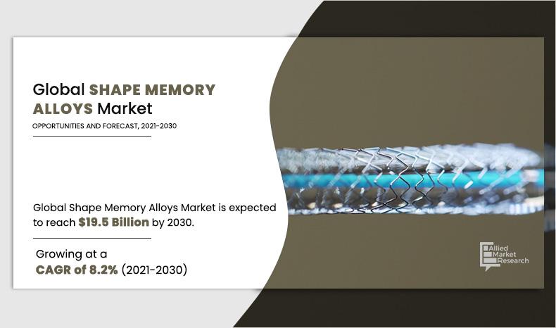 Shape Memory Alloys Market