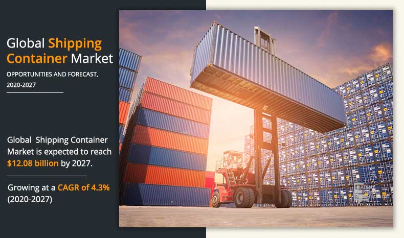 Shipping Container Market By 2027