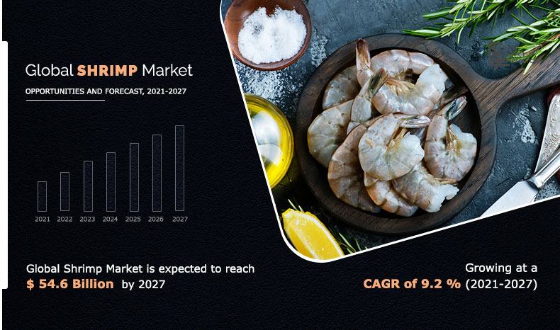 Shrimp-Market