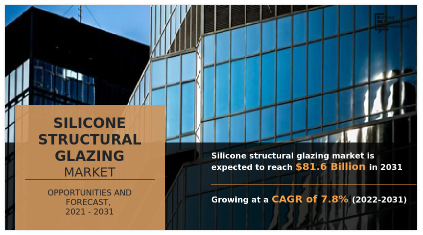 Silicone Structural Glazing Market by Type 