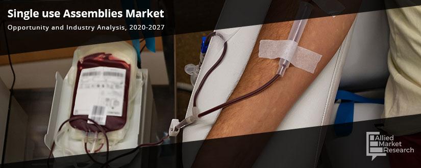 Single-use-Assemblies-Market